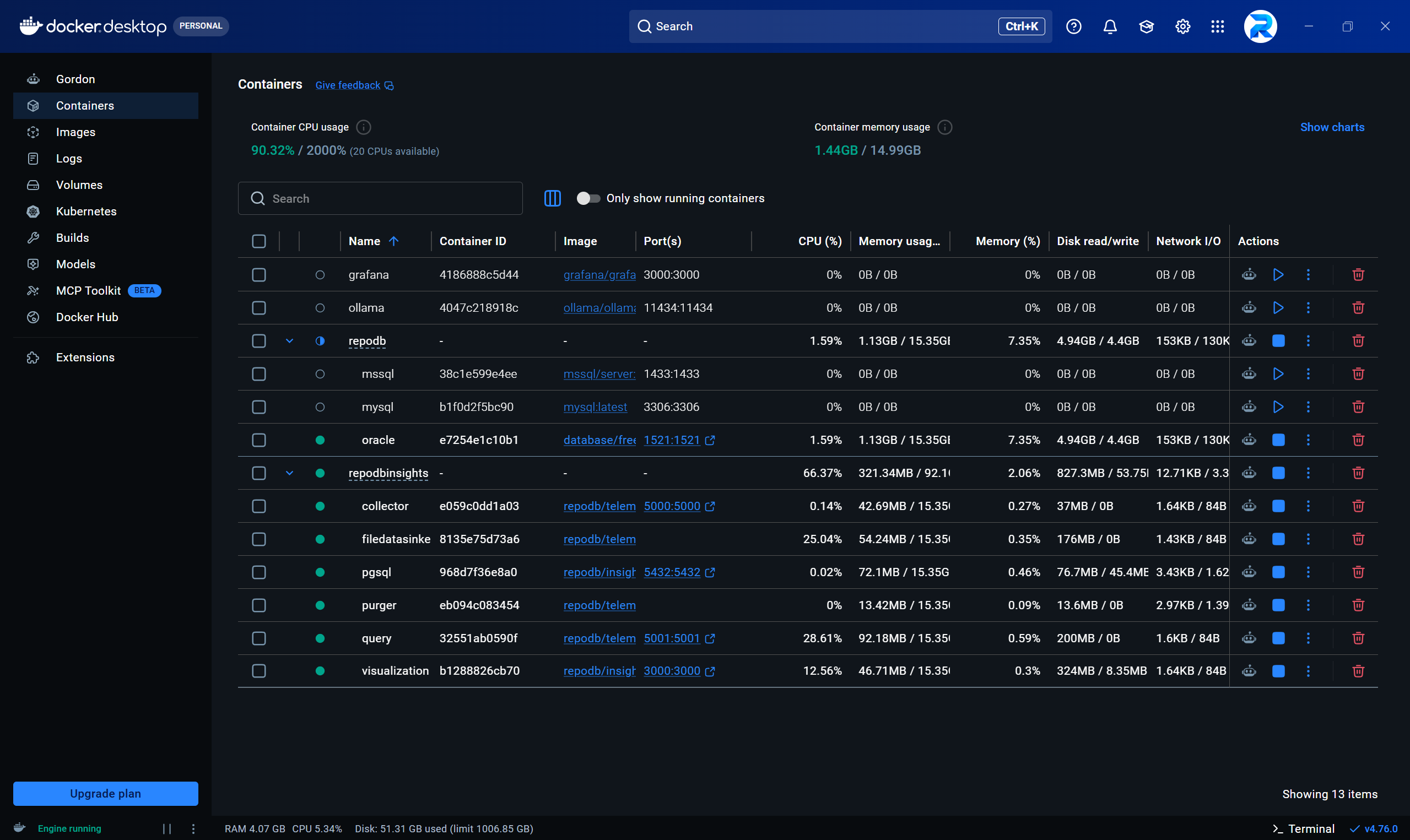 RepoDB Docker setup for Oracle
